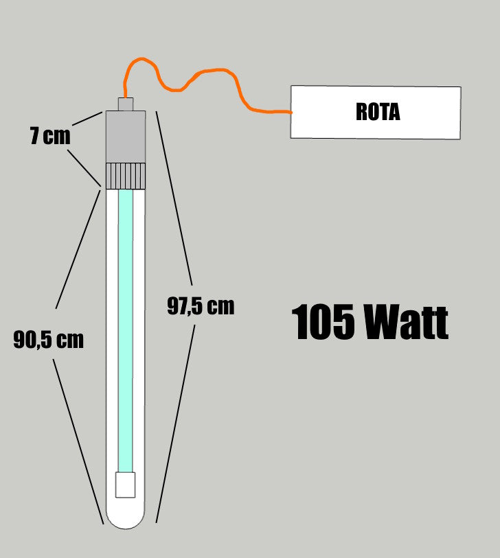 ROTA UVC Leuchtmittel für Mehrweglampen