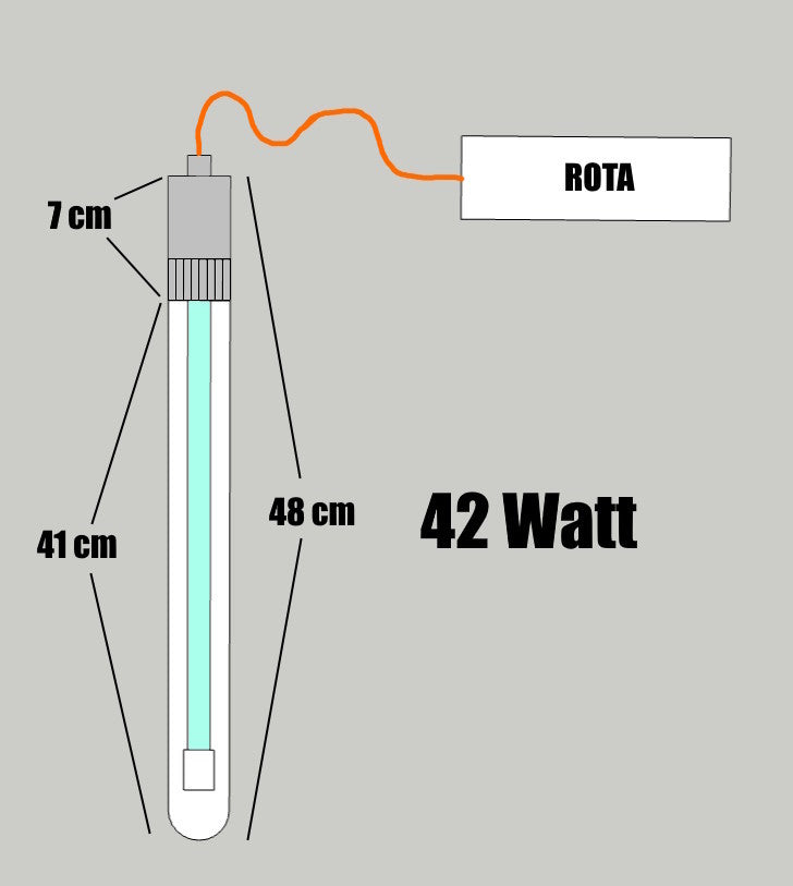 ROTA UVC Leuchtmittel für Mehrweglampen