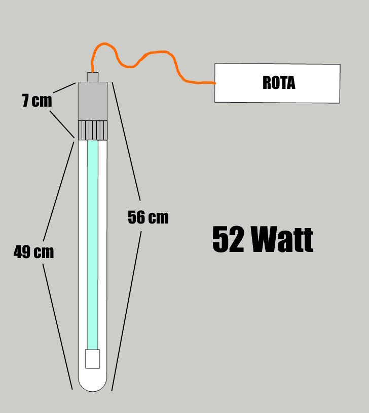 ROTA UVC Quarzglas für Mehrweglampen