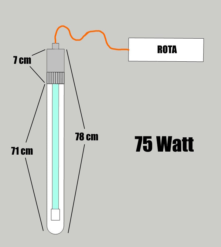 ROTA UVC Quarzglas für Mehrweglampen
